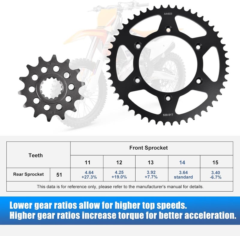 YIPEDISC Chain and Sprocket Kit Front 14T Rear 51T 520 Chain 118Links Carburizing Steel Fit for KT/M 250 SX-F Racing 2015-2025 350 SX-F 2020-2024 for Husqvarna 250 FC 2017-2023 - Image 5